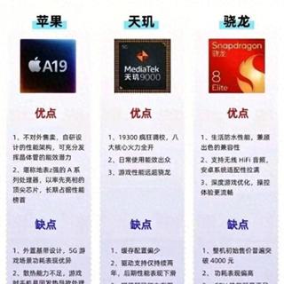 买手机只看处理器就够了！2026最新梯队排名，照着买不踩坑