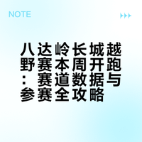 # 本周末就要比赛了，今年的第一场赛事，参加30公里组别。视频是42 公里组别3D轨迹，赛前了解一下。30公里和20公里都是42公里的一部分，也可以参考。越野跑# 老苏Runner的微博视频
