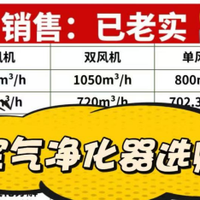 2026养宠人宠物空气净化器推荐：宠物空气净化器是否是智商税？