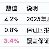 人民币升值7%，买了港险的人慌了？算完这笔账就不慌了