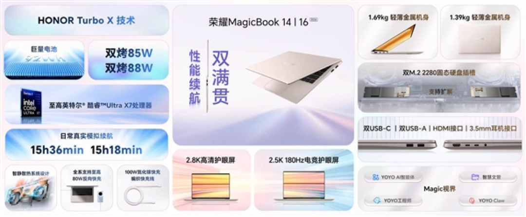 荣耀MagicBook 14/16 2026正式发布:首销5949元起!15.6小时真实续航