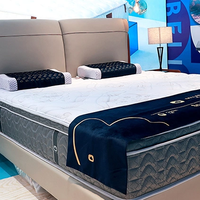 2026年十大品牌床垫推荐综合实力排名！