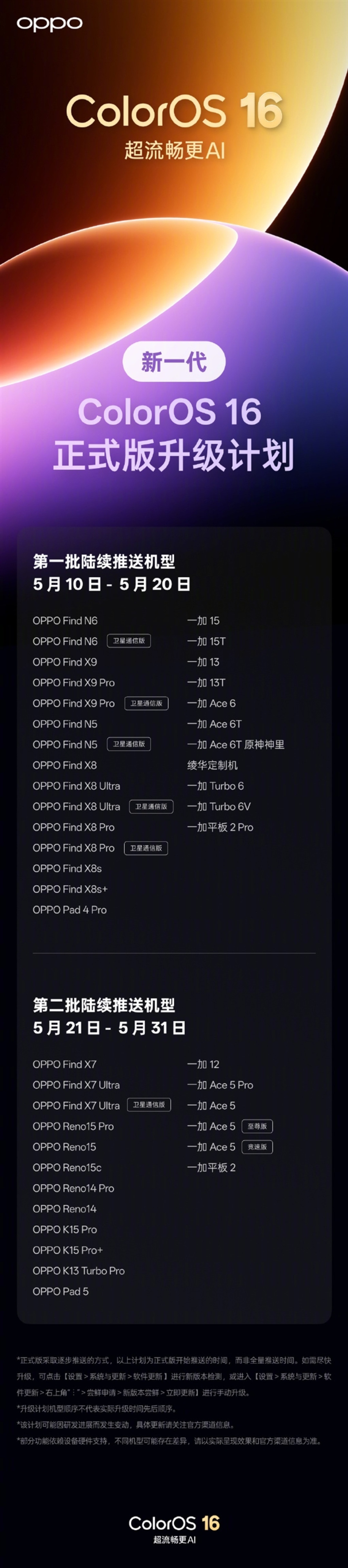 OPPO新一代ColorOS 16升级计划出炉:首批5月10日推送 覆盖25款机型
