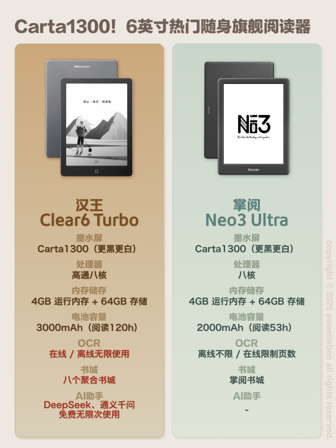 汉王电子书阅读器