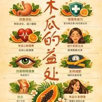 吃木瓜的益处