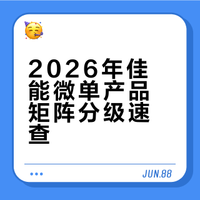连夜统计了佳能微单金字塔（2026 最新）