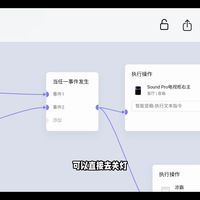 家里无人断电后又来电，自动关闭家里的灯光。米家中枢网关，极客版，本自动化启用卡片妙用