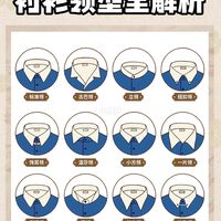西装穿搭必看｜12款衬衫领型全解析！！