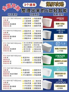 轻智能马桶选购攻略✨小白闭眼抄作业