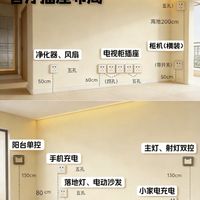 后悔❗没看见这详细开关、插座布局❗❗