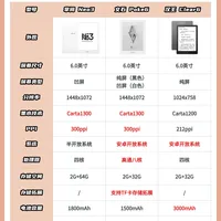6寸墨水屏阅读器测评✨通勤/学生党避坑