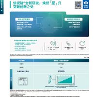 🔥依视路星趣控医疗版 vs 2.0，怎么选不