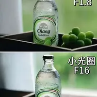 相机光圈原理与应用详解：从进光控制到实战参数