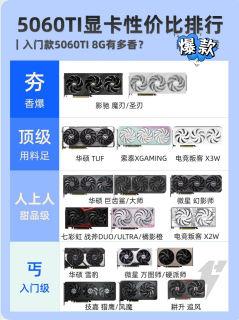 5060Ti 8G显卡性价比排行｜从“夯”到“丐”全解析✨