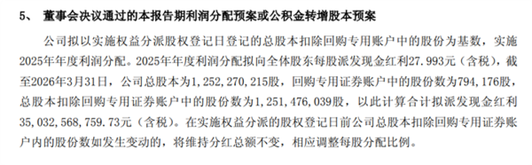 上市25年来首次!茅台年度净利润下滑