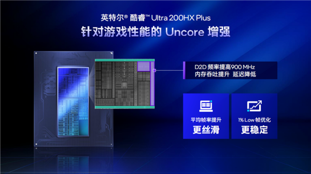 六边形战士 六大升级!Intel给游戏本带来了不一样的Plus