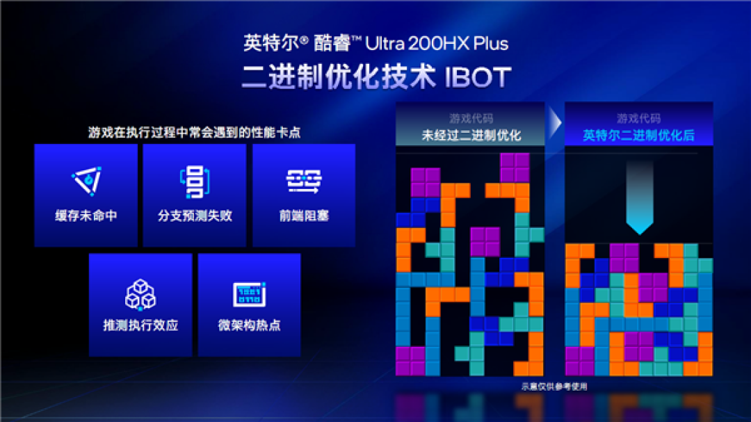 六边形战士 六大升级!Intel给游戏本带来了不一样的Plus