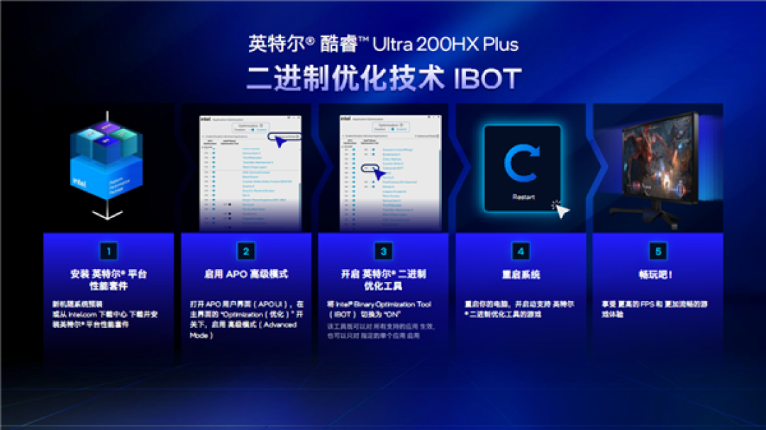 六边形战士 六大升级!Intel给游戏本带来了不一样的Plus