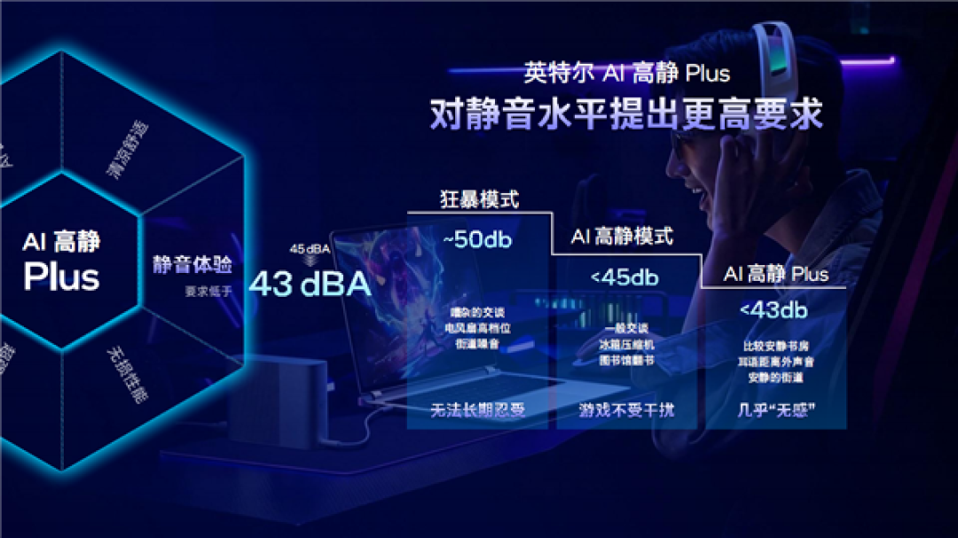 六边形战士 六大升级!Intel给游戏本带来了不一样的Plus