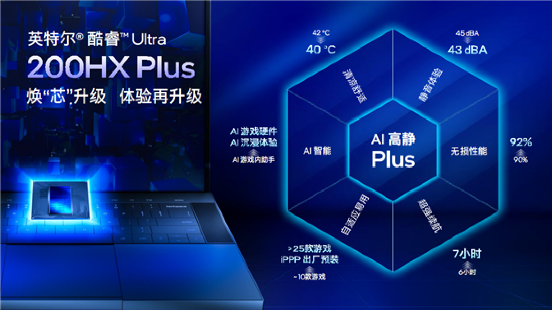 六边形战士 六大升级!Intel给游戏本带来了不一样的Plus