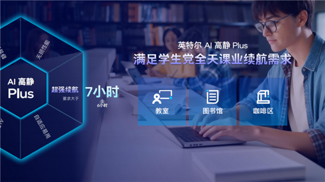 六边形战士 六大升级!Intel给游戏本带来了不一样的Plus