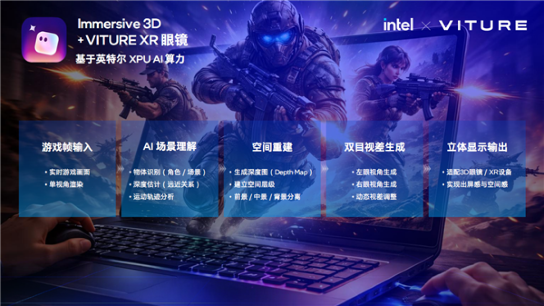 六边形战士 六大升级!Intel给游戏本带来了不一样的Plus