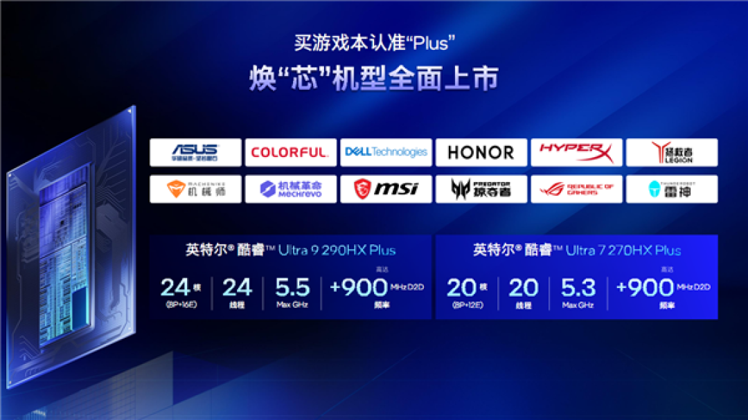 六边形战士 六大升级!Intel给游戏本带来了不一样的Plus