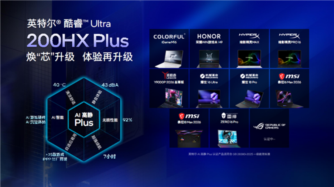 六边形战士 六大升级!Intel给游戏本带来了不一样的Plus
