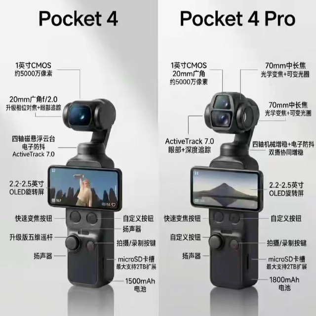 大疆pocket4开卖，价格破发了，线上便宜两三百