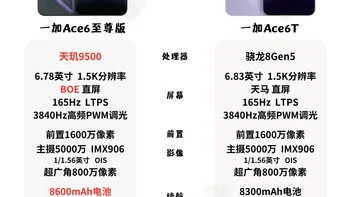 一加Ace6至尊版爆料提前看！听说有掌机套装？