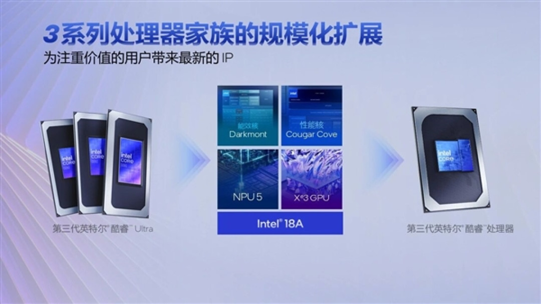 注意没有Ultra!Intel发布低端酷睿3系列:同款18A工艺和架构
