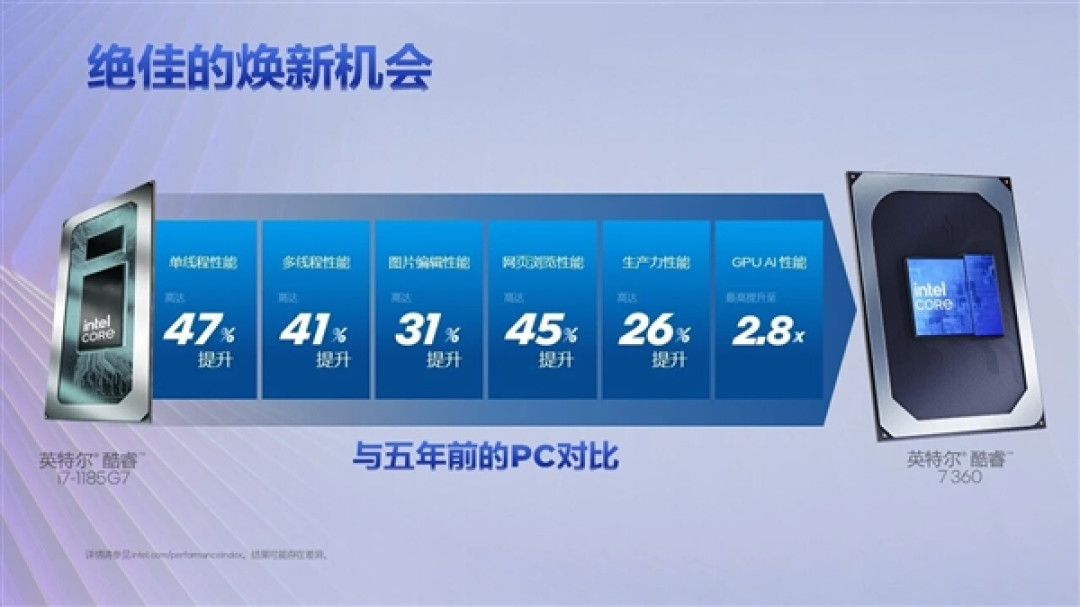 注意没有Ultra!Intel发布低端酷睿3系列:同款18A工艺和架构