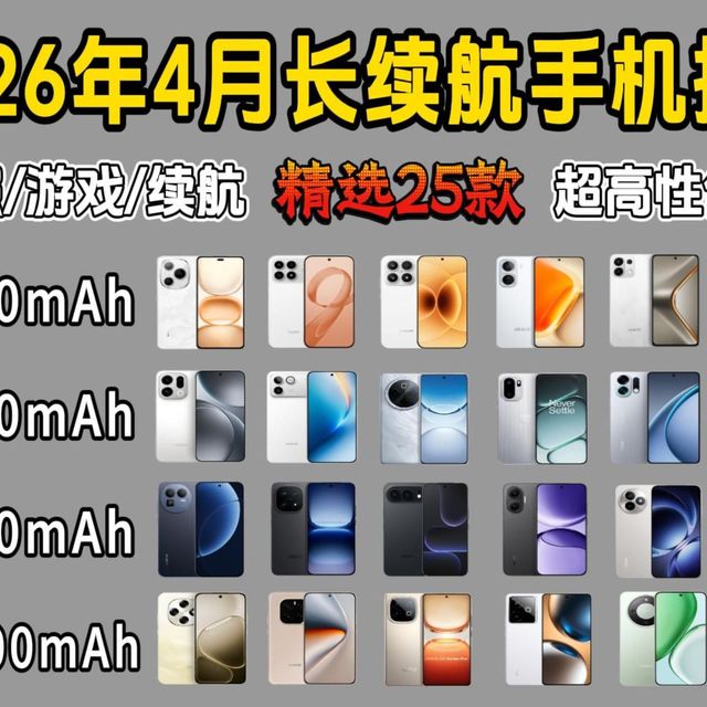 【建议收藏】2026年长续航手机横测：25款7000-10000mAh巨无霸电池手机推荐|荣耀/一加/iQOO/红米性能表现与选购建议|外卖骑手与重度游戏玩家