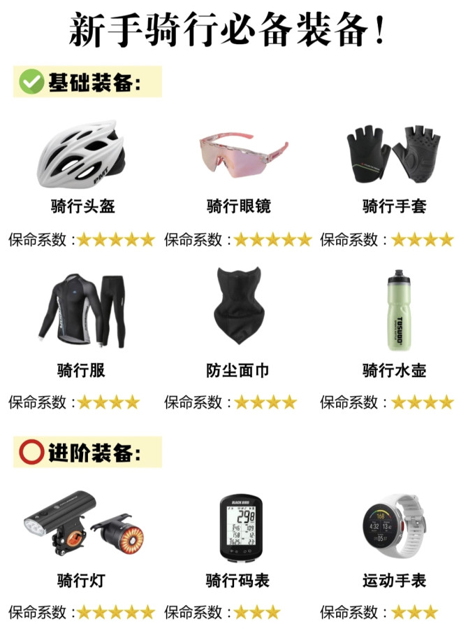 迪卡侬骑行头盔