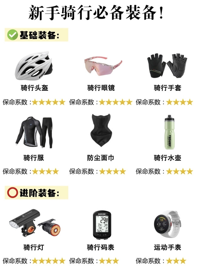 新手骑行装备分享｜安全与舒适，一个都不能少