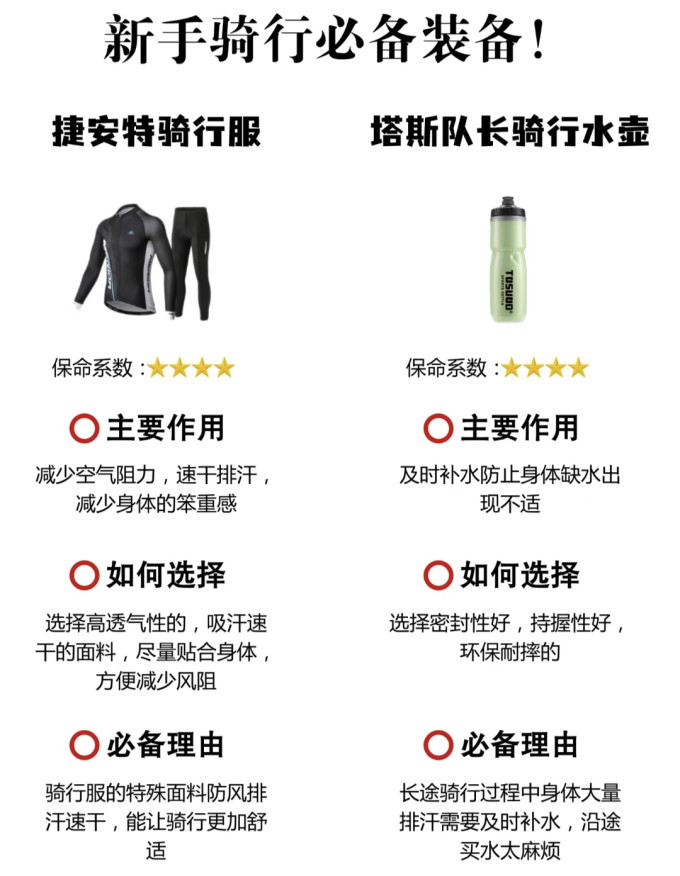 迪卡侬骑行头盔