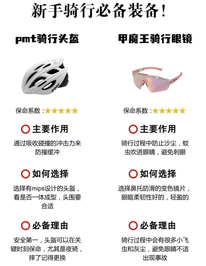 迪卡侬骑行头盔