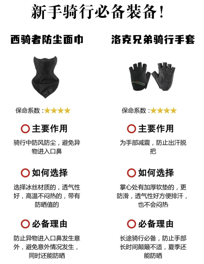 迪卡侬骑行头盔