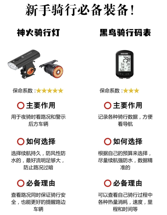 迪卡侬骑行头盔