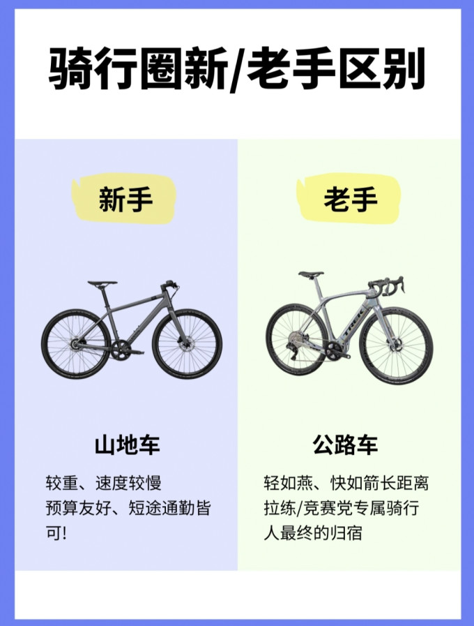 骑行运动