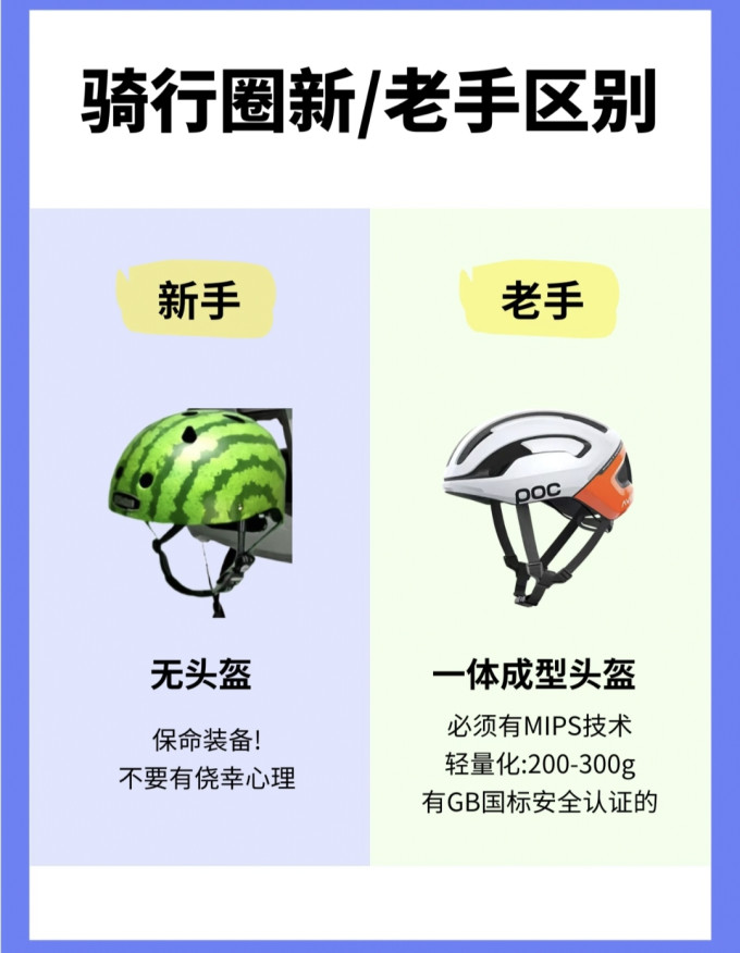 骑行运动
