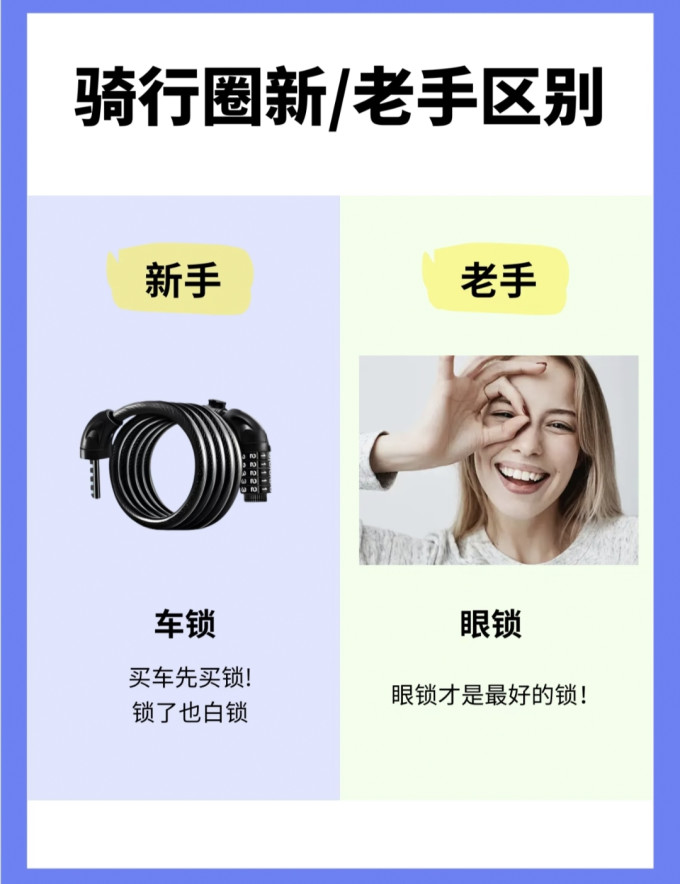 骑行运动