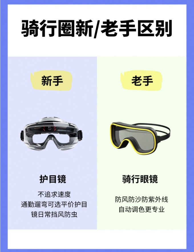 骑行运动