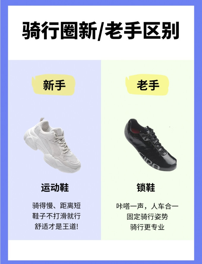 骑行运动