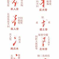 34个偏旁技巧：手账党一周练出行楷灵动的秘诀