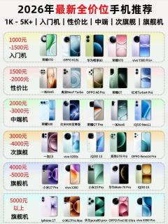 闭眼抄作业！2026全价位手机推荐清单