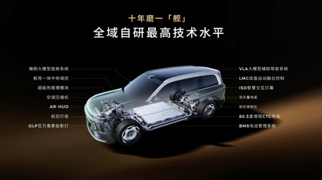零跑 D19 只要 21.98 万!5.2 米增程大六座,纯电续航全球第一
