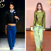 2026春夏牛仔裤趋势：蓝色地位稳固，白色与彩色加速崛起