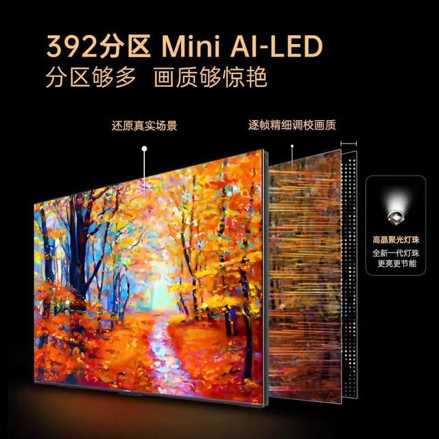 康佳 G9W 65 寸｜把美术馆搬进客厅的 Mini LED 壁纸电视✨
