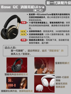 一篇看懂！Bose头戴式耳机选购指南